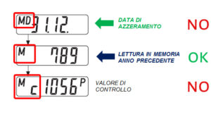 RIPARTITORE CONTABILIZZAZIONE